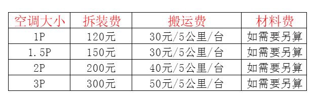乌拉特前空调移机及费用电话在哪里找